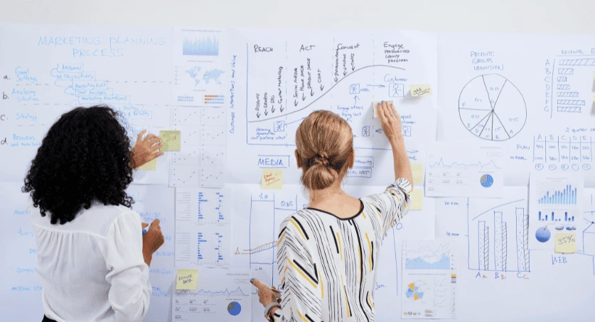 Marketing de conteúdo: o que é e qual a importância?